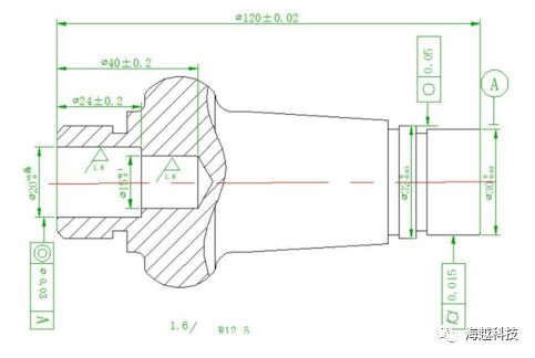 中频感应加热工艺分析